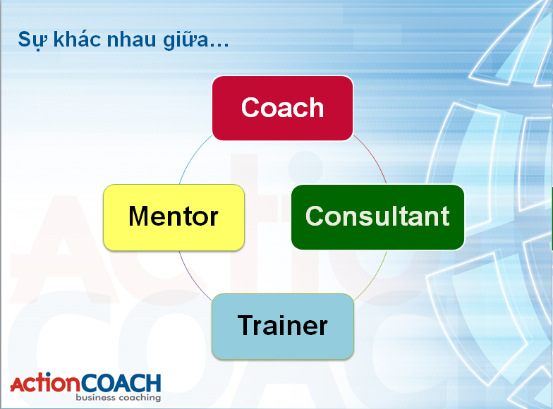 Huấn luyện (coaching) khác Cố vấn, Tư vấn và Đào tạo như thế nào? - Coach Thu Ngô