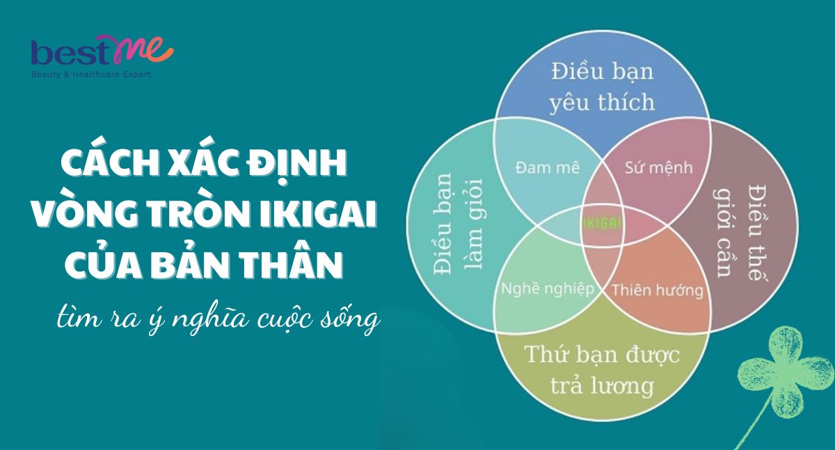Cách xác định vòng tròn ikigai của bản thân, tìm ra ý nghĩa cuộc sống